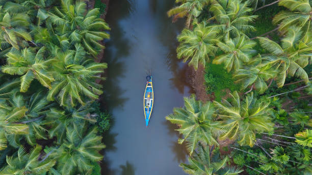 kerala most beautiful place of india